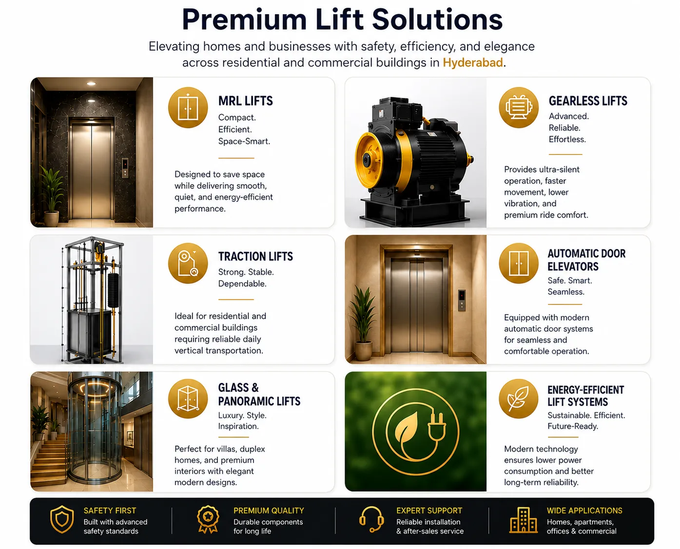 Home elevator working mechanism